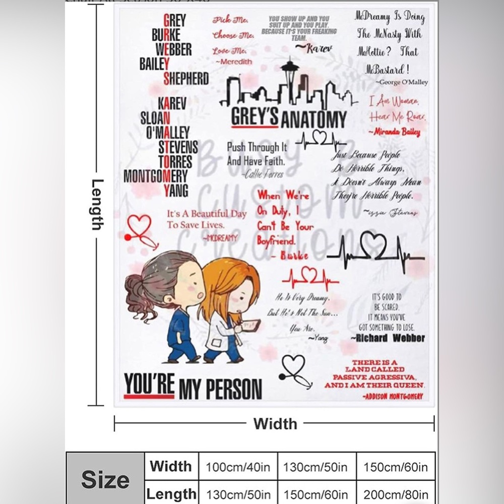 Greys Anatomy Ultra soft micro fleece throw blanket
